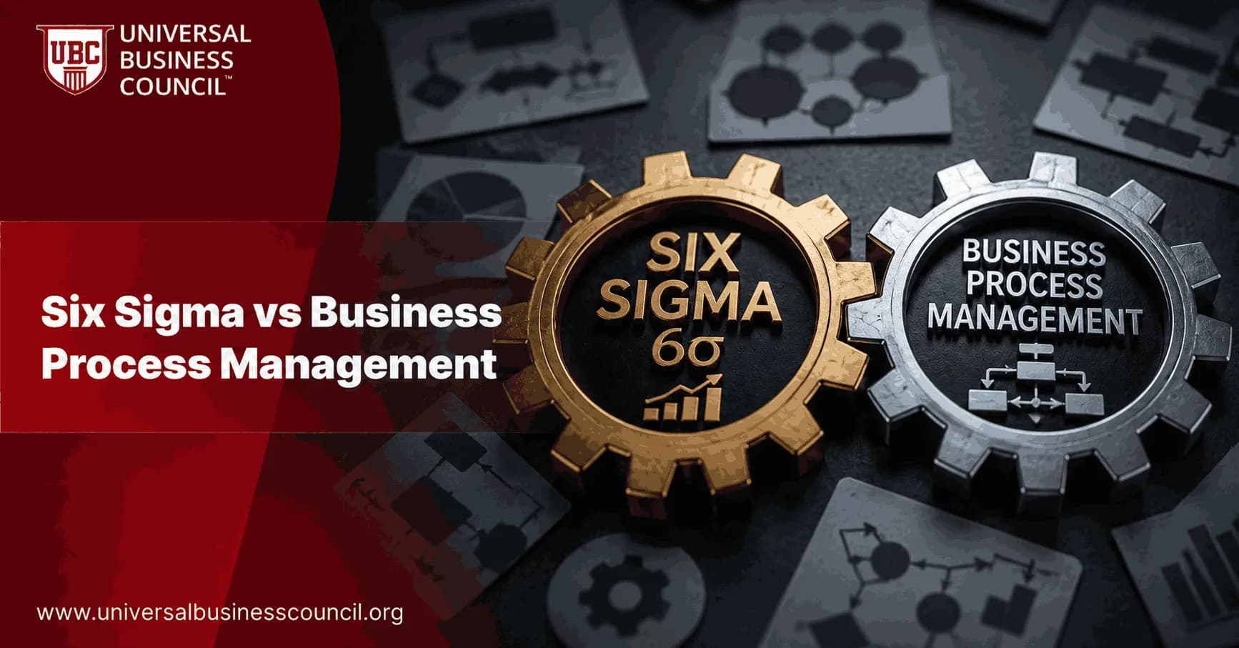 Six Sigma vs Business Process Management