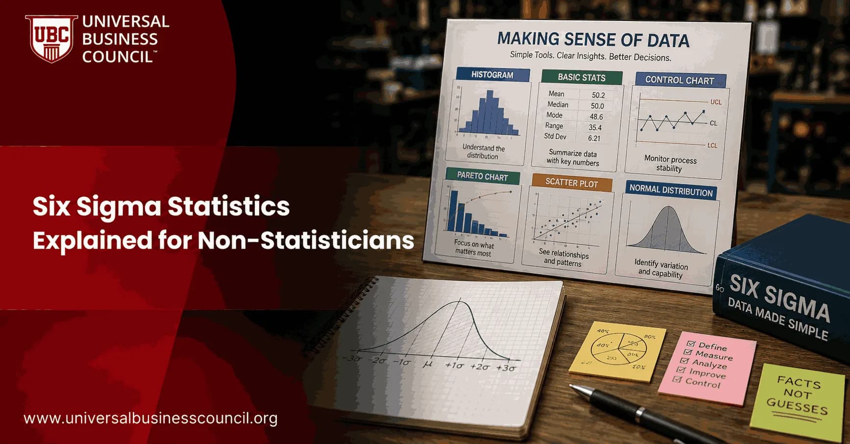 Six Sigma Statistics Explained for Non-Statisticians