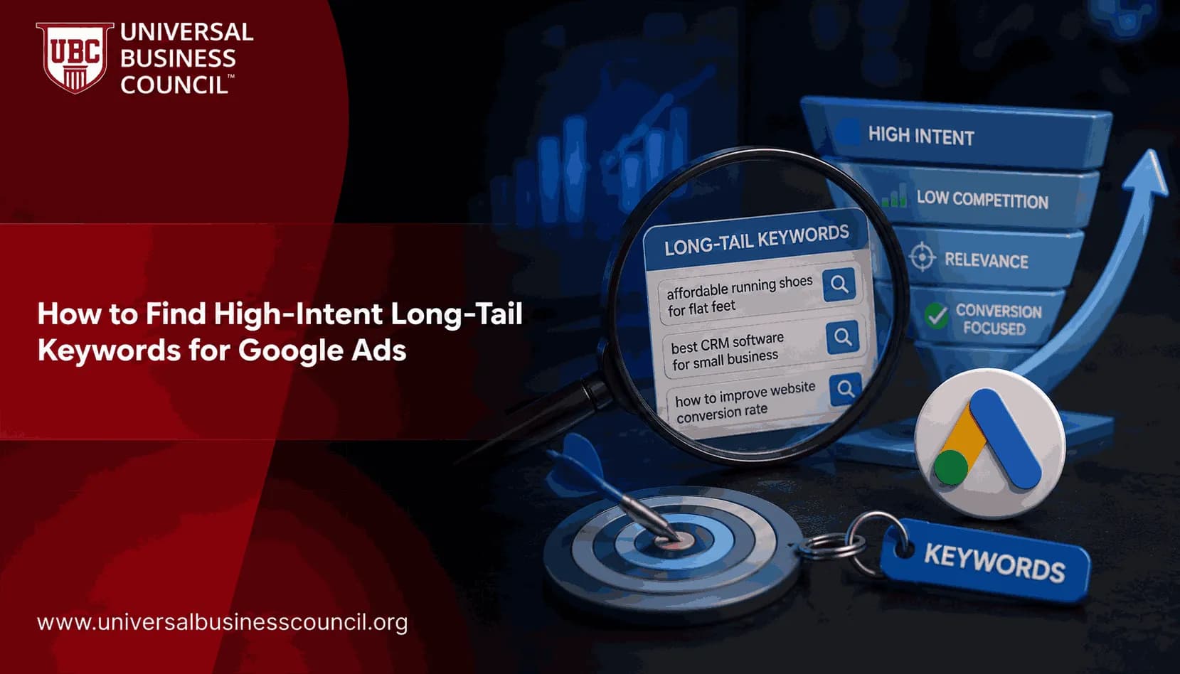 How to Find High-Intent Long-Tail Keywords for Google Ads