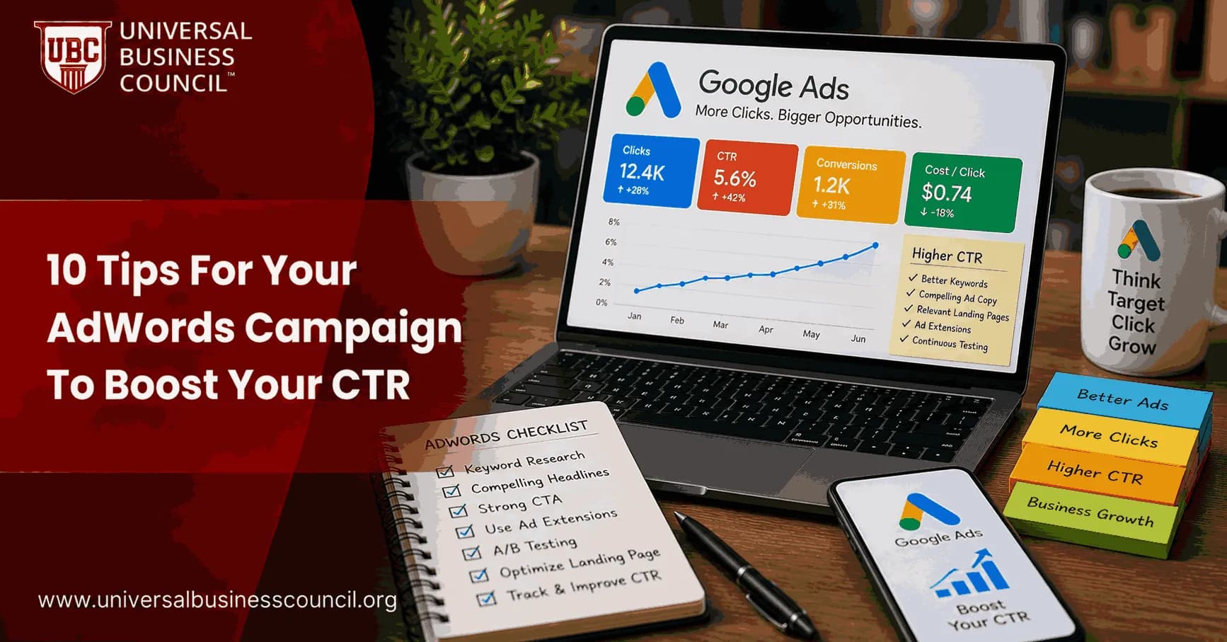 10-tips-for-your-AdWords-Campaign-to-Boost-Your-CTR