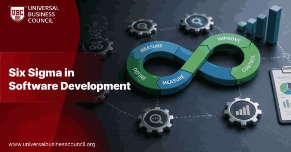 Six Sigma in software development