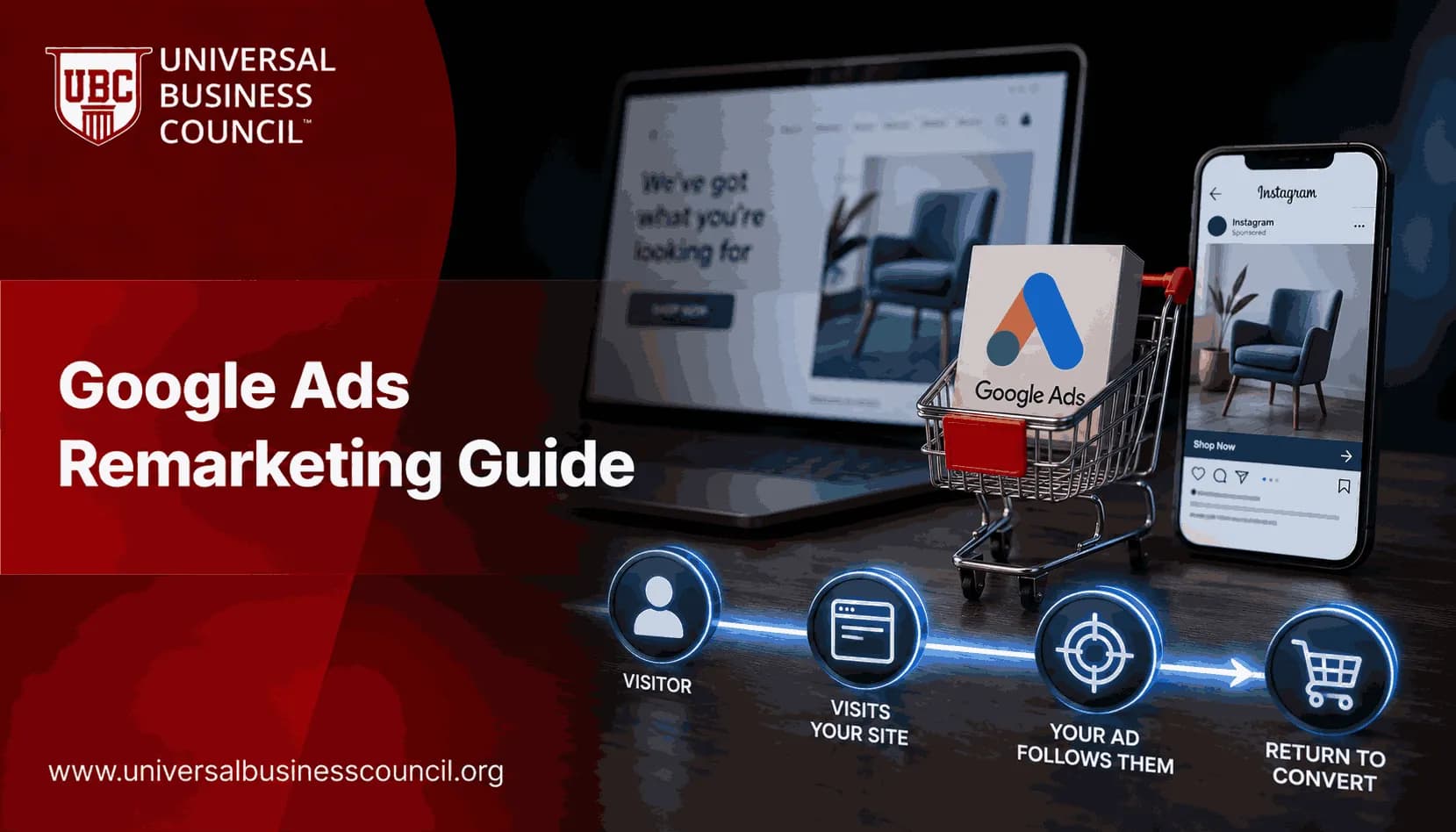 Google Ads Remarketing Guide
