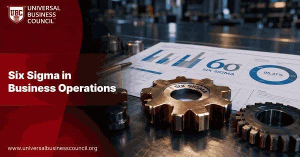 Six Sigma in Business Operations