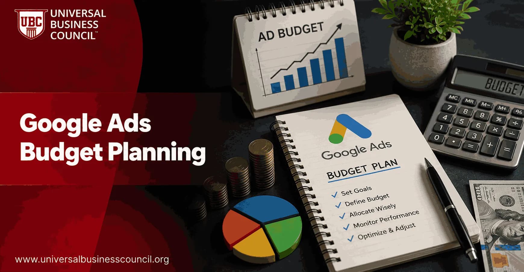 Google Ads Budget Planning