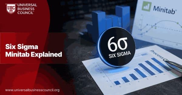 Six Sigma Minitab Explained