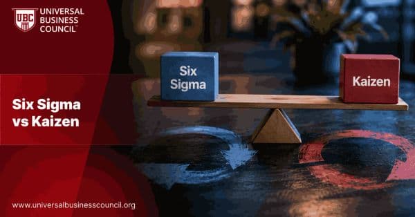 Six Sigma vs Kaizen