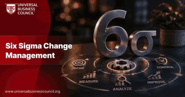 Six Sigma Change Management