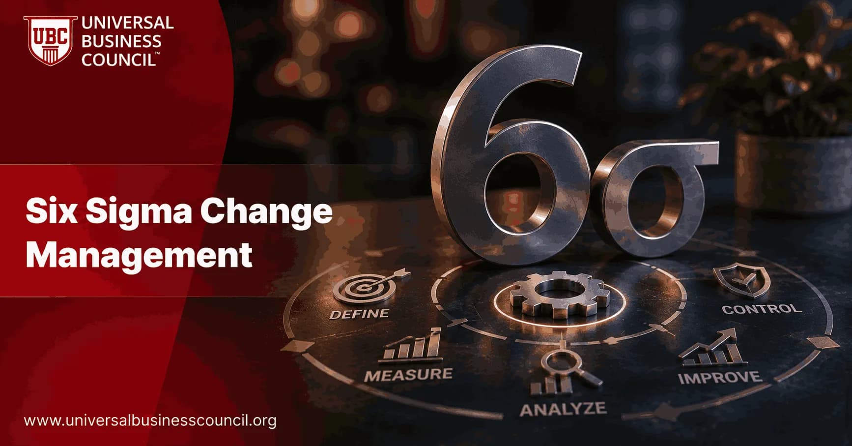Six Sigma Change Management