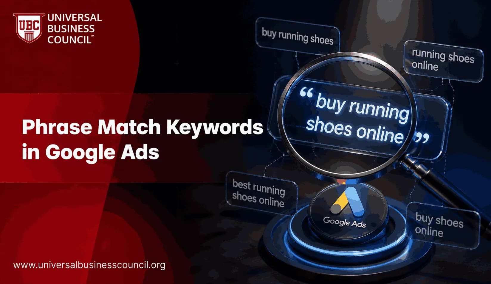 Phrase Match Keywords in Google Ads
