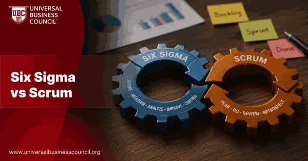 Six Sigma vs Scrum