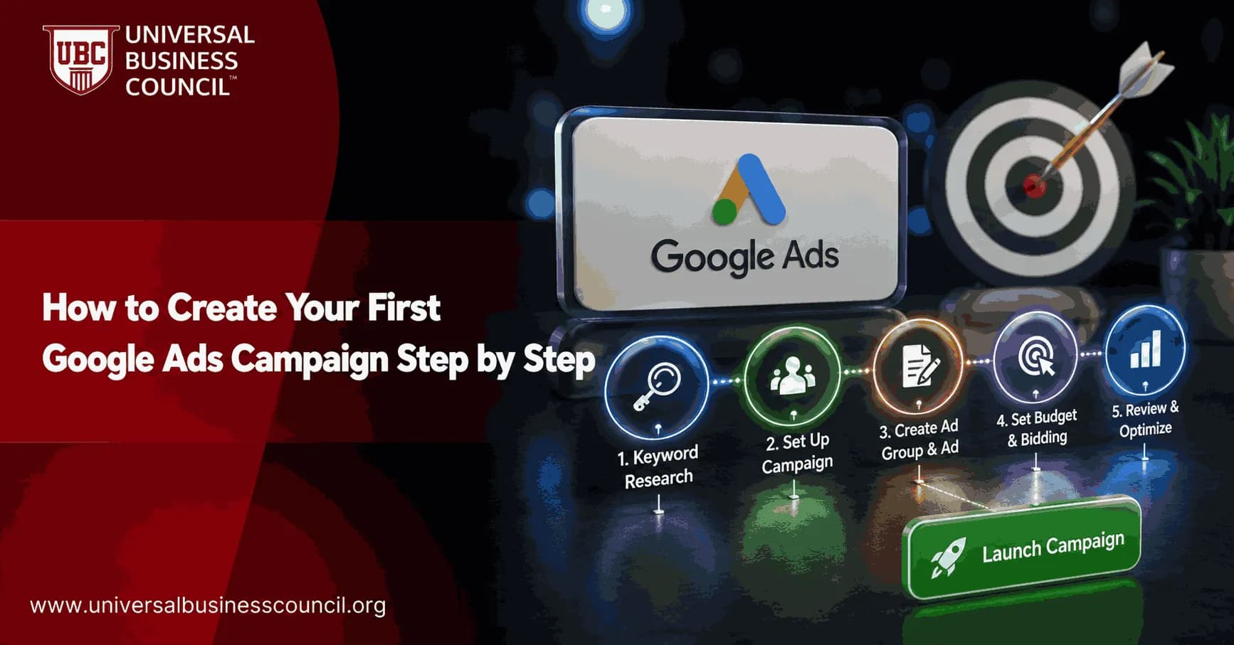 How to Create Your First Google Ads Campaign Step by Step