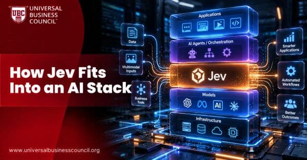 How Jev Fits Into an AI Stack