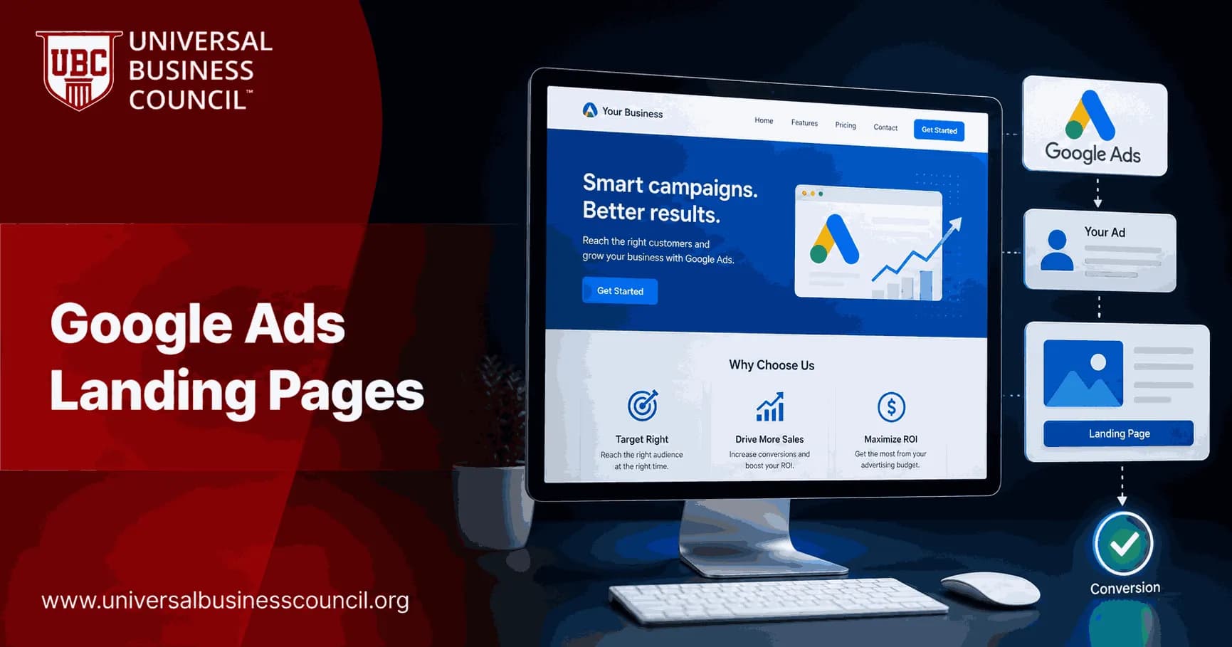 Google Ads Landing Pages