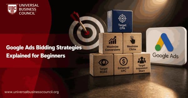 Google Ads Bidding Strategies Explained for Beginners