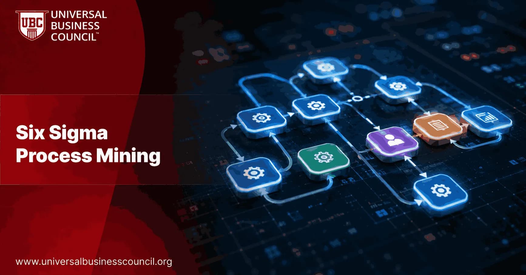 Six Sigma Process Mining