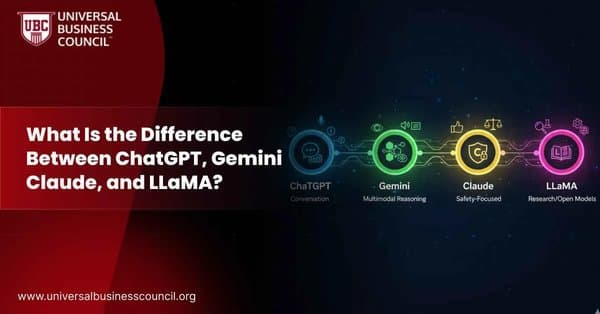 What Is the Difference Between ChatGPT, Gemini, Claude, and LLaMA?