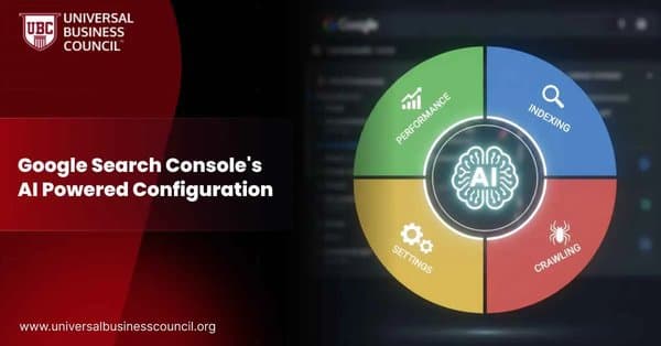 Google Search Console's AI-Powered Configuration