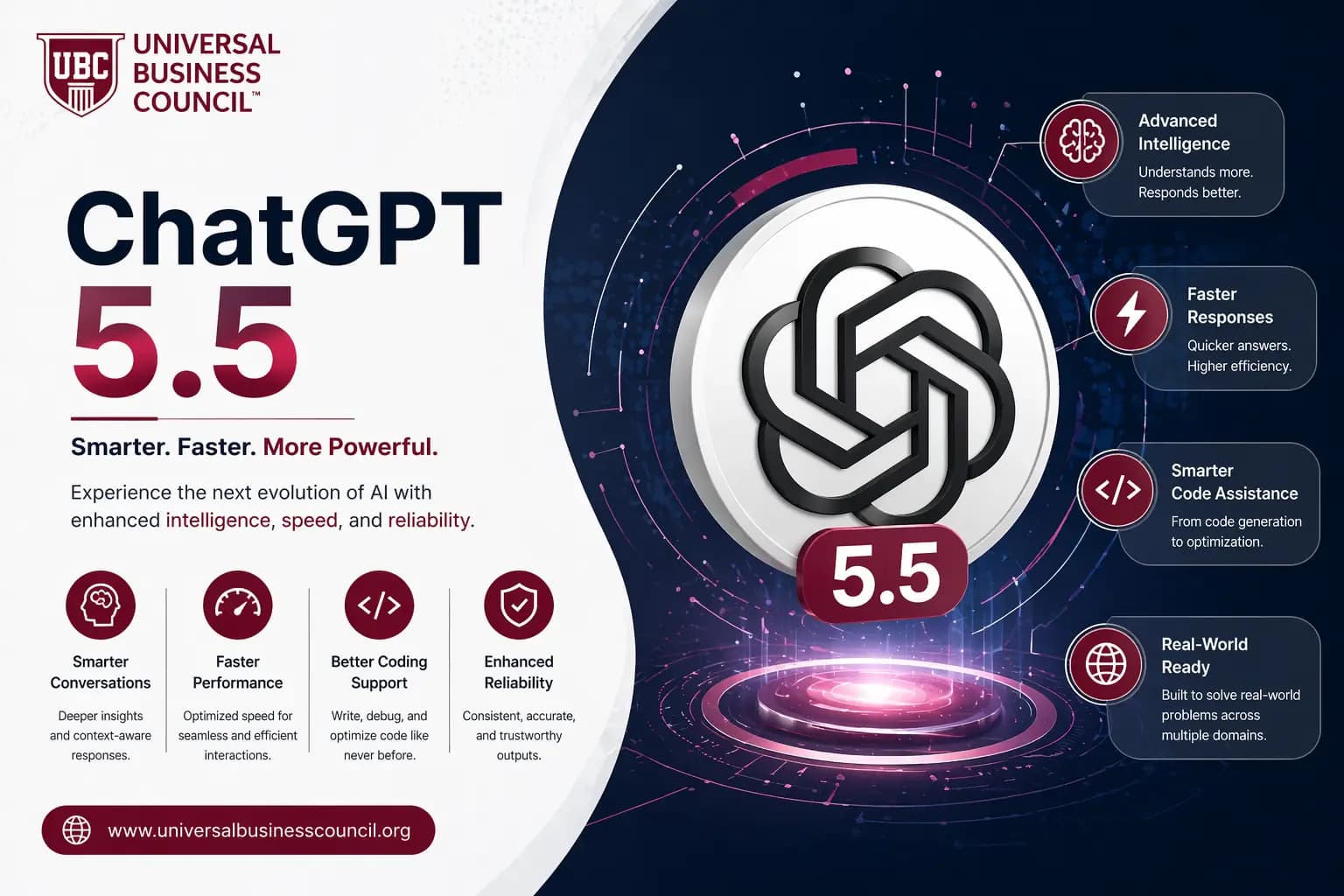 ChatGPT 5.5