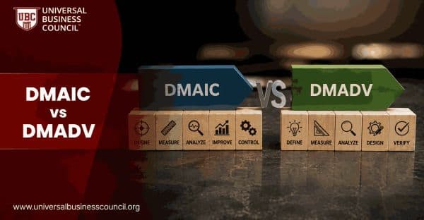 DMAIC vs DMADV