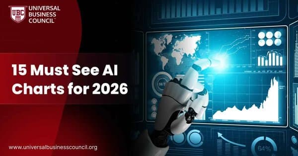 15 Must See AI Charts for 2026