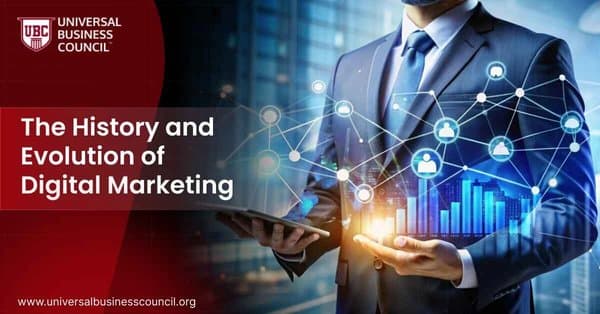The History and Evolution of Digital Marketing