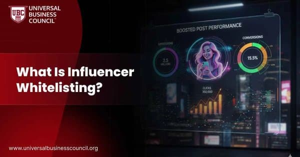 A digital dashboard displaying influencer post analytics with charts for impressions, clicks, and conversions, symbolizing influencer marketing optimization.