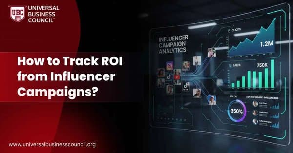 A futuristic analytics dashboard showing influencer campaign metrics like clicks, sales, and ROI charts with social media icons.
