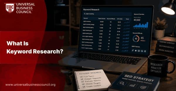 What Is Keyword Research?