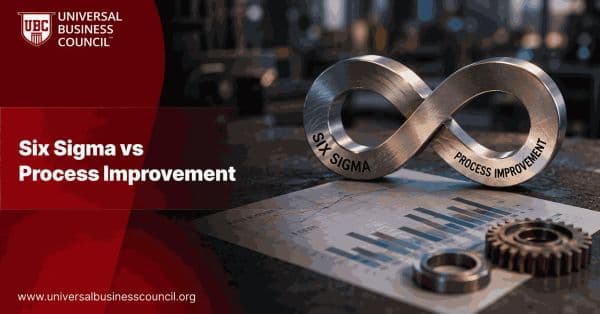 Six Sigma vs Process Improvement