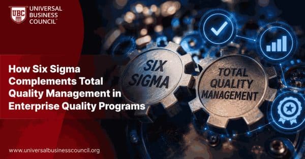How Six Sigma Complements Total Quality Management in Enterprise Quality Programs