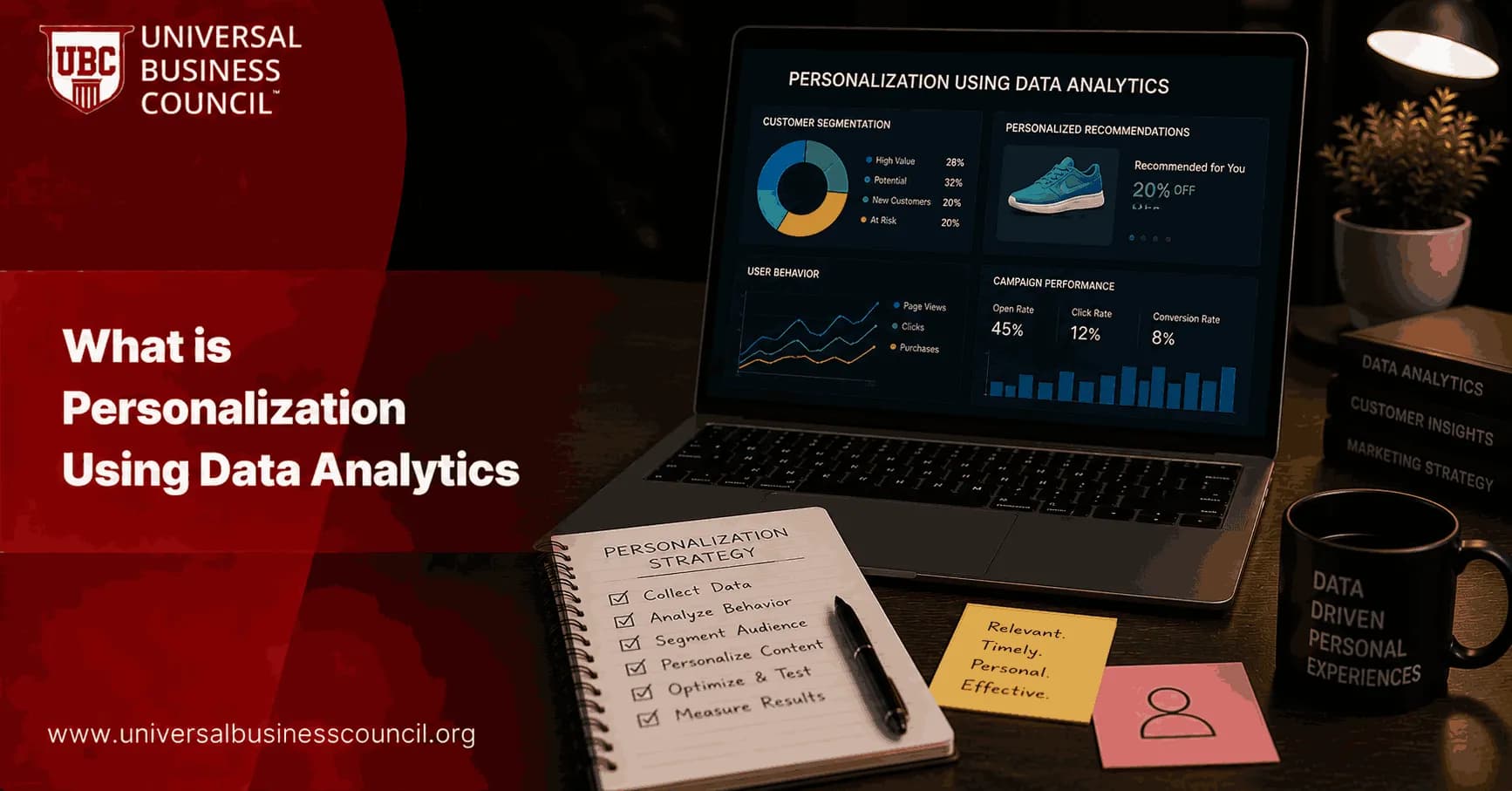 What is Personalization Using Data Analytics