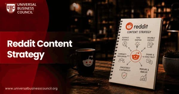 Reddit Content Strategy