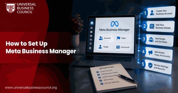 How to Set Up Meta Business Manager