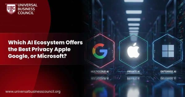 Which AI Ecosystem Offers the Best Privacy — Apple, Google, or Microsoft?