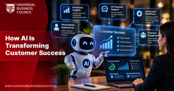 How AI Is Transforming Customer Success
