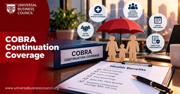 COBRA Continuation Coverage