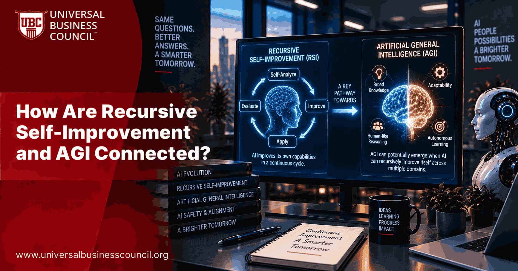 How Are Recursive Self-Improvement and AGI Connected?