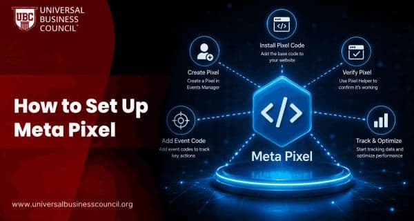 How to Set Up Meta Pixel