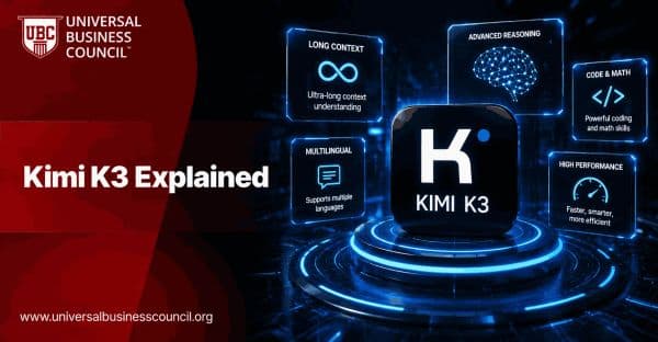 Kimi K3 Explained