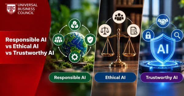 Responsible AI vs Ethical AI vs Trustworthy AI