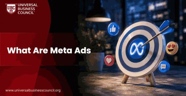 What Are Meta Ads?
