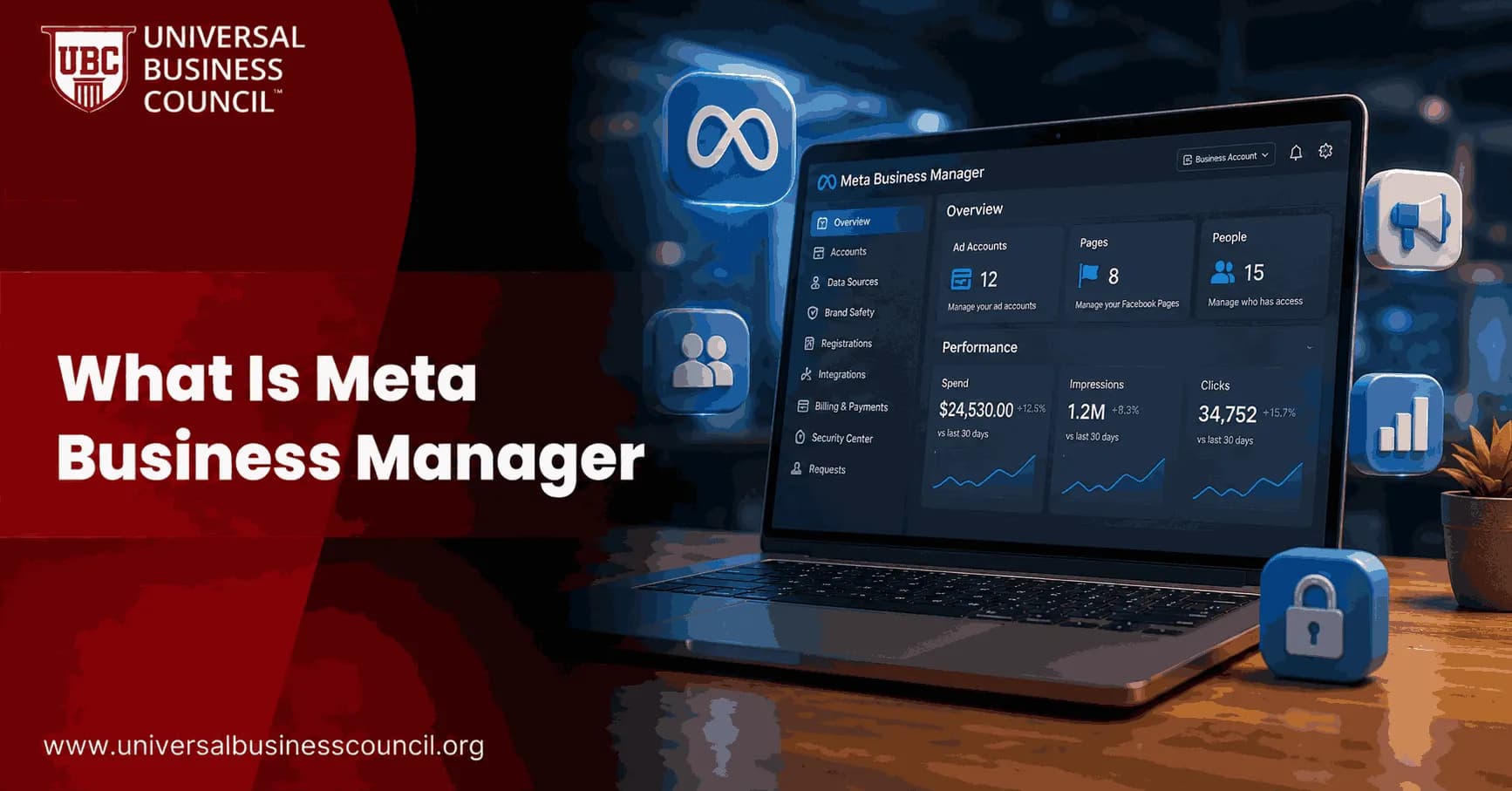 What Is Meta Business Manager?