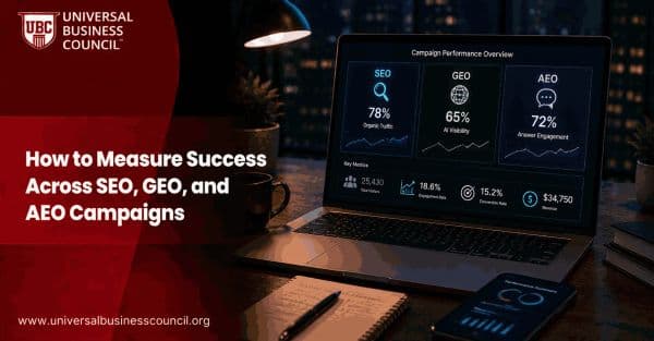 How to Measure Success Across SEO, GEO, and AEO Campaigns