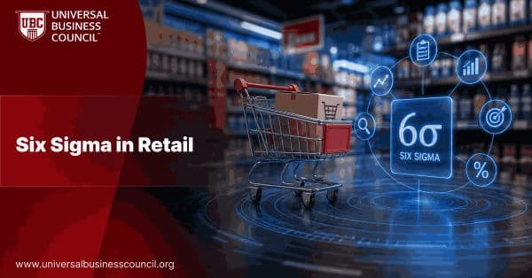 Six Sigma in Retail