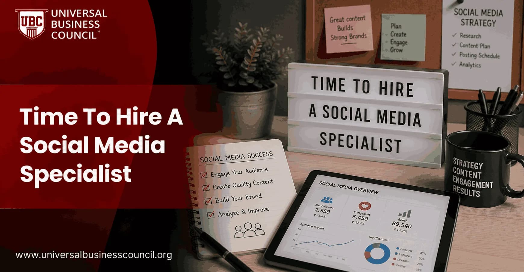 Time-to-hire-a-social-media-specialist
