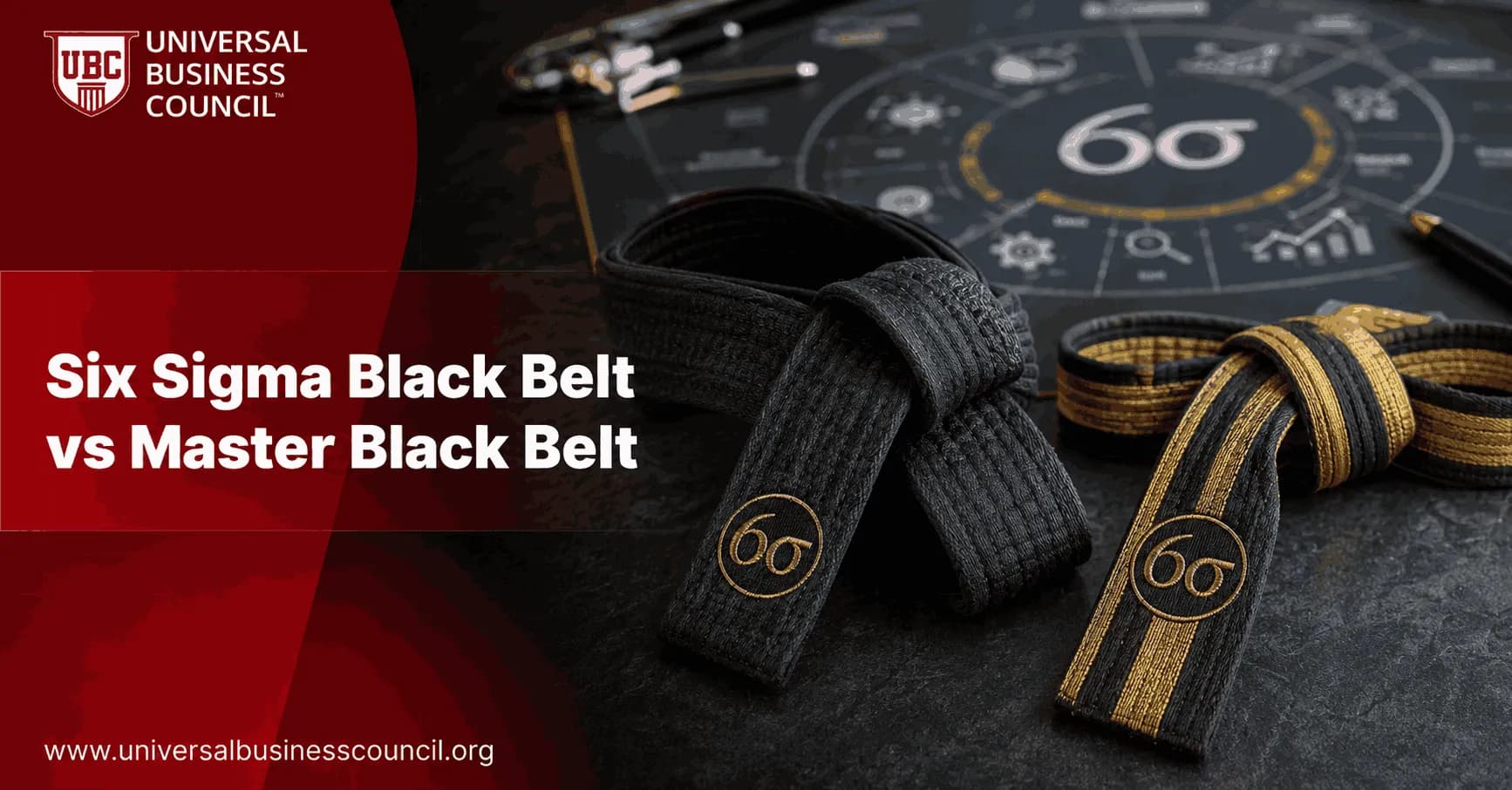 Six Sigma Black Belt vs Master Black Belt