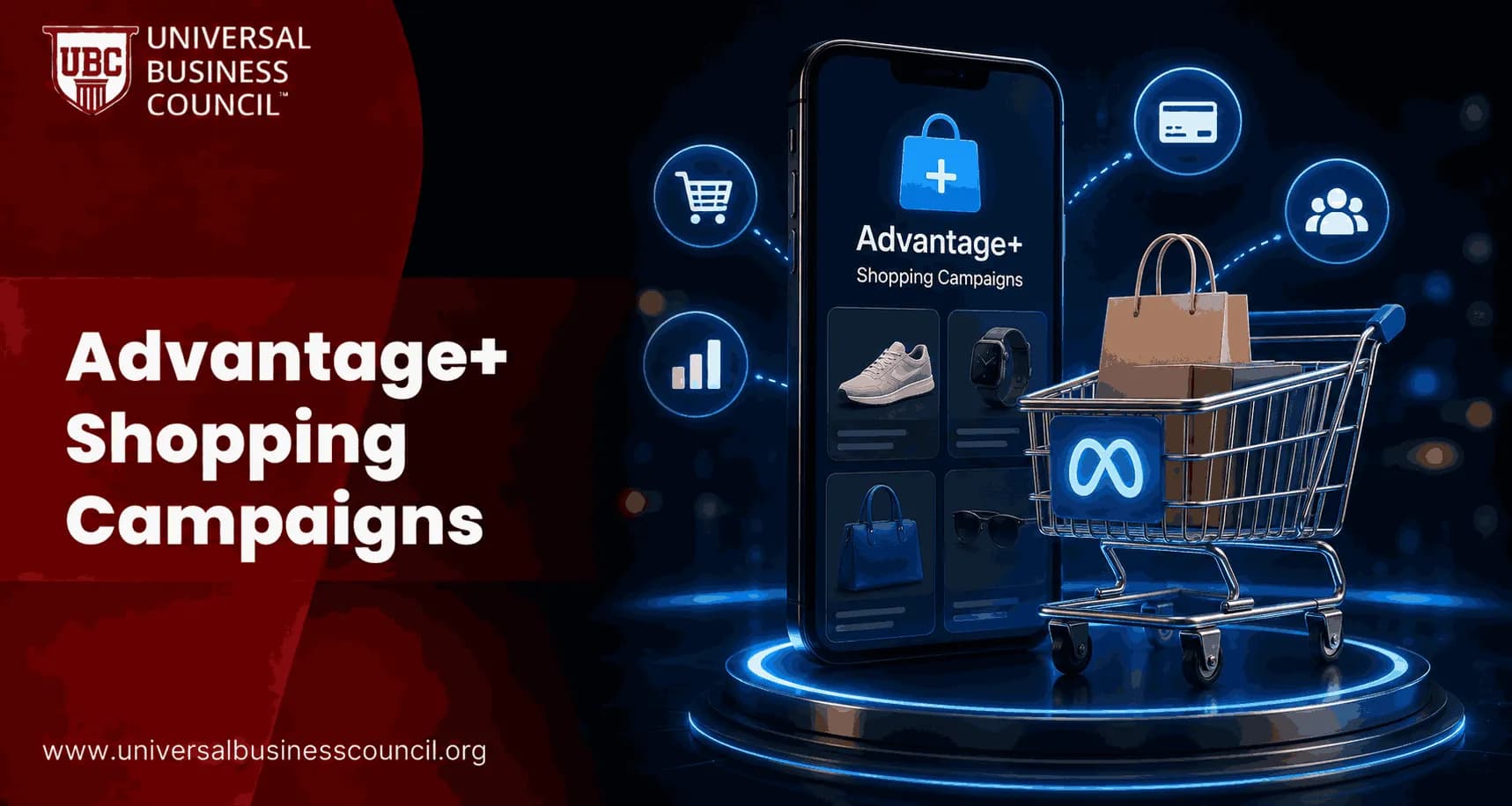 Advantage+ Shopping Campaigns