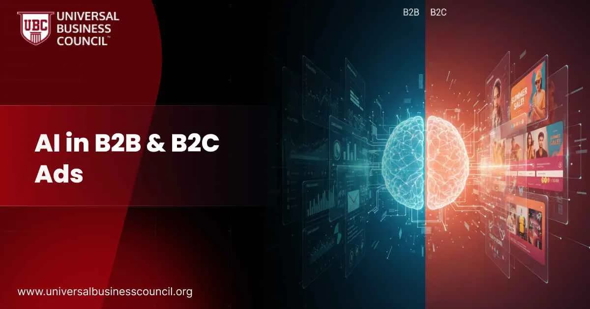 A glowing brain divided into B2B and B2C halves, surrounded by digital analytics and advertising visuals, representing AI-powered ad targeting.