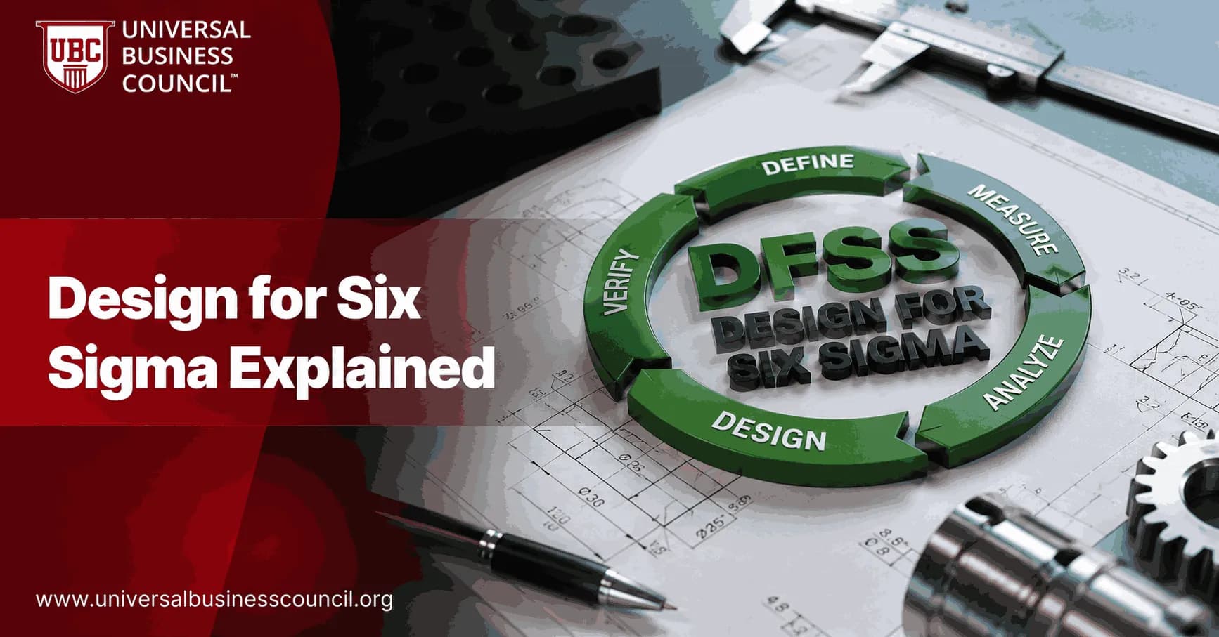 Design for Six Sigma Explained