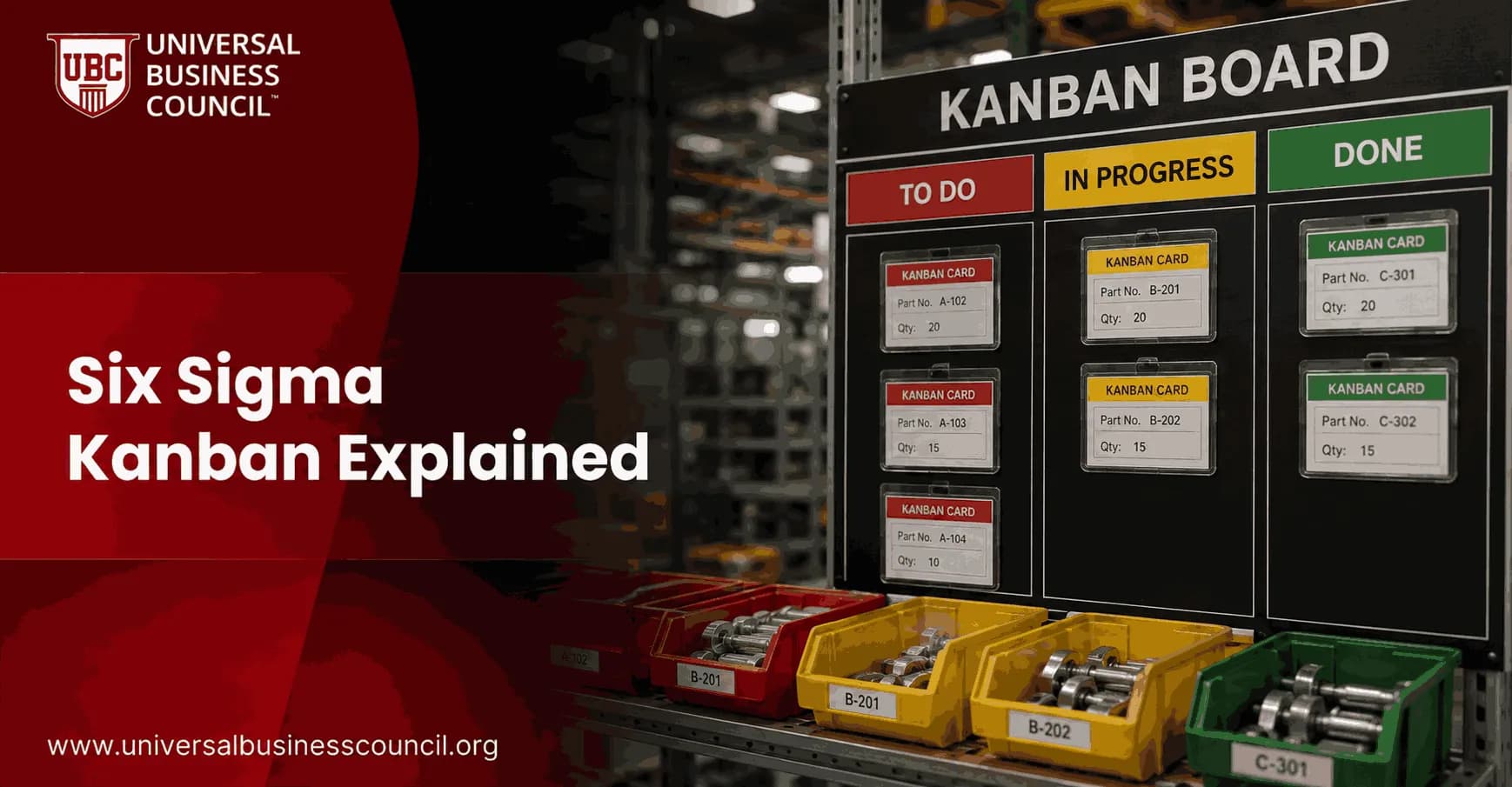 Six Sigma Kanban Explained